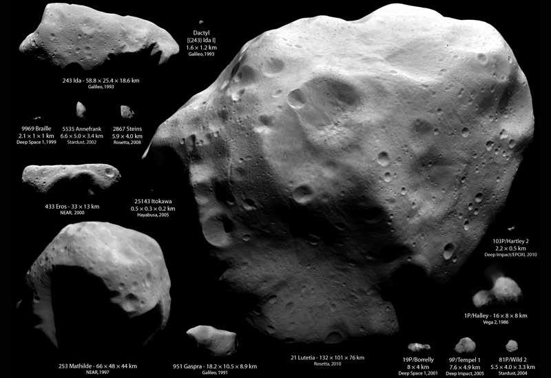 comparaisons entre astéroïdes